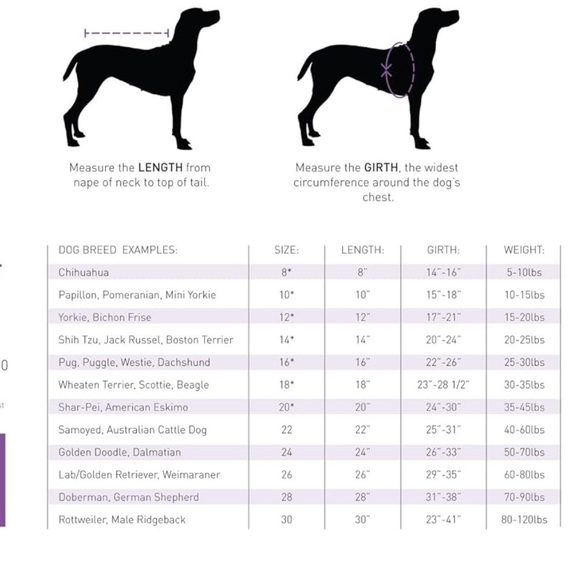 π₯³3 time HOST PICK!π₯³ RC Pets fleece Whistler Winter dog vest - Picture 10 of 11